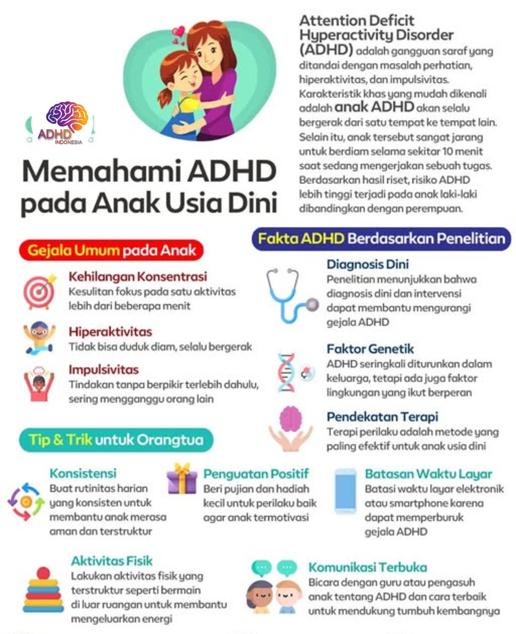 ADHD dan Potensi Bakat Anak yang Perlu Didukung di Kabupaten Lampung Tengah