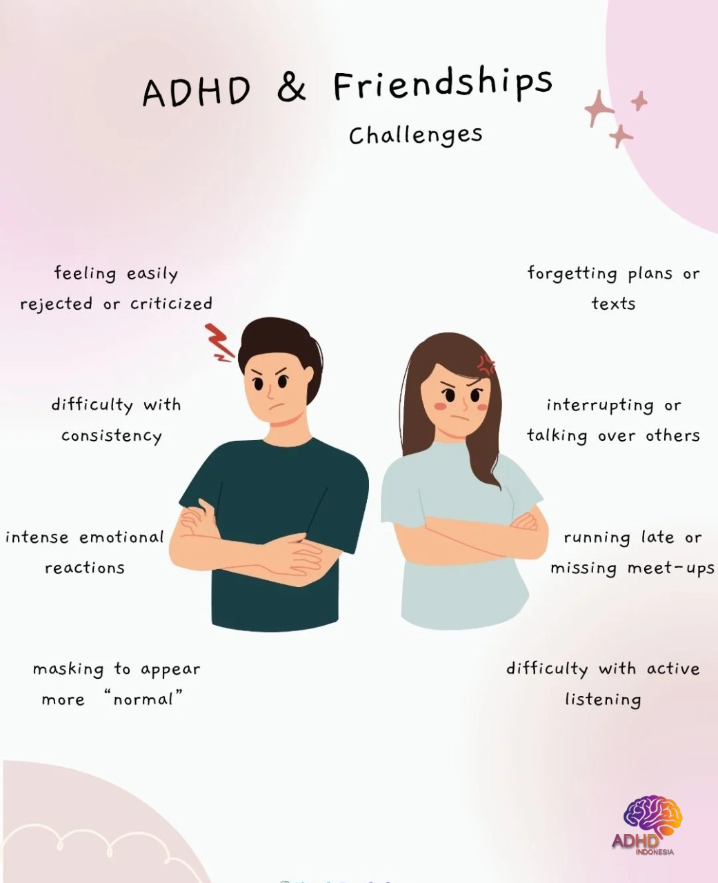 ADHD pada Anak Sekolah: Tantangan dan Pendampingan di Kabupaten Lampung Tengah