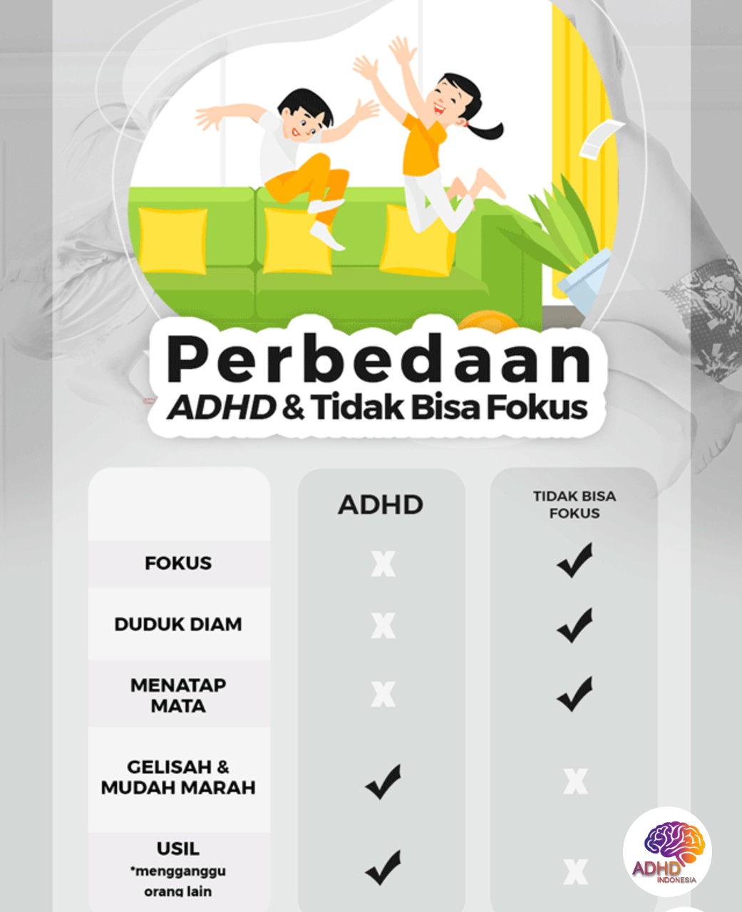 Apa Itu ADHD? Panduan Edukasi untuk Orang Tua di Kabupaten Lampung Tengah