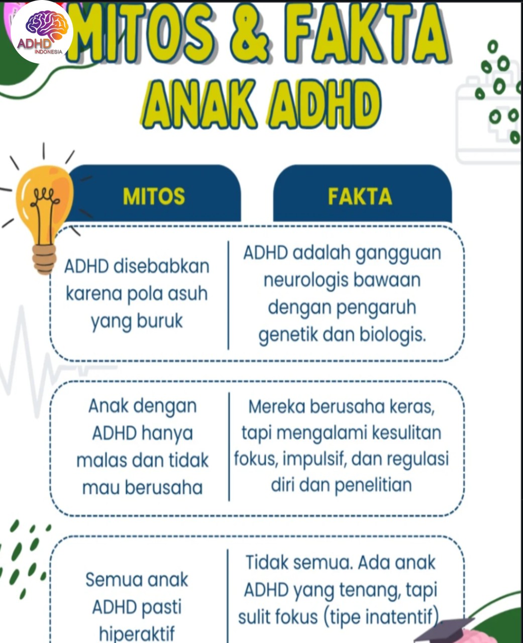 Mitos dan Fakta Seputar ADHD yang Beredar di Kabupaten Lampung Tengah