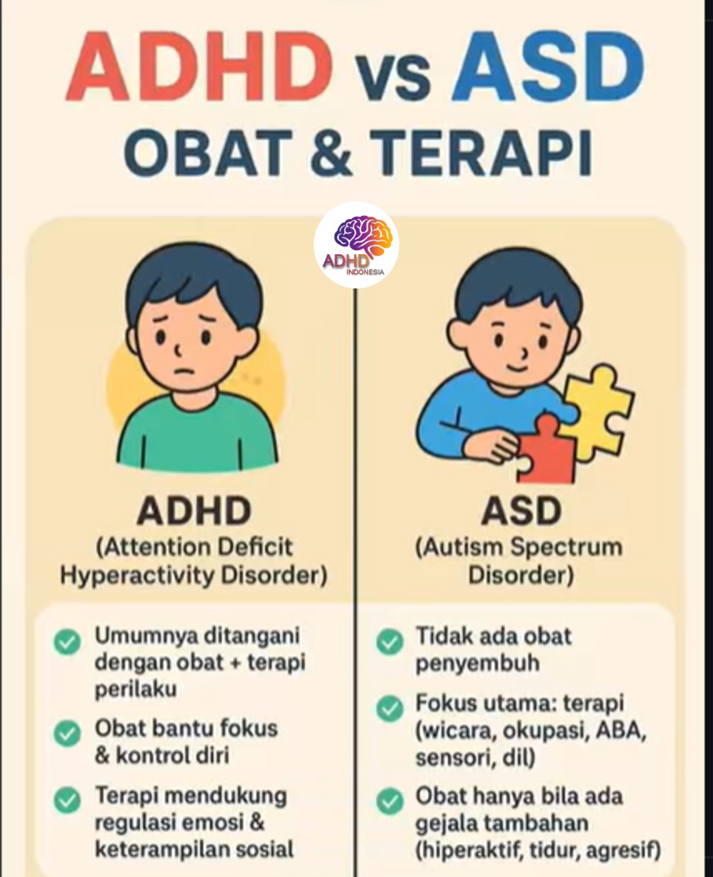 Terapi ADHD: Informasi Awal yang Perlu Diketahui Orang Tua di Kabupaten Lampung Tengah